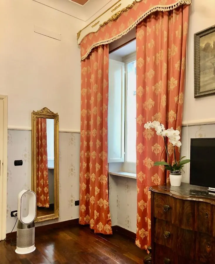 Domus Annabella Apartment Naples